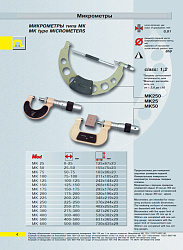Микрометр гладкий МК 700 кл.1