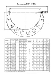 Микрометр гладкий МК 300 кл.1